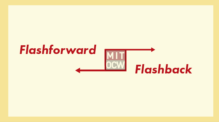 MIT OCW Flashforward Flashback